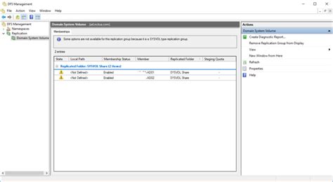 sysvol not replicating